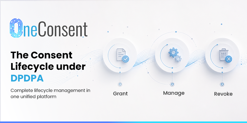 The Consent Lifecycle Under DPDPA: Grant, Manage, Revoke — In One Platform