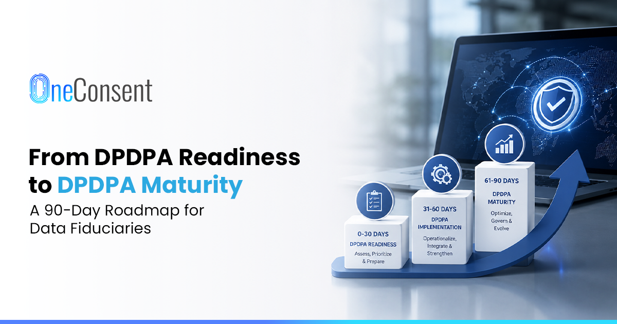 DPDPA 90-Day Roadmap: From Readiness to Data Protection Maturity A 90-day DPDPA compliance roadmap showing Indian Data Fiduciaries progressing from foundational data mapping and legal assessments to consent infrastructure, customer portals, DPIAs, vendor reviews, employee training, and mature data governance.